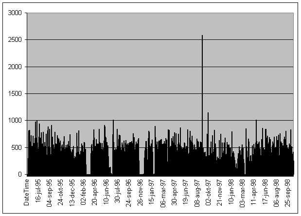 wpe2.jpg (34266 bytes)